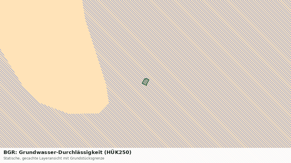 Statische Kartenansicht: BGR: Grundwasser-Durchlässigkeit (HÜK250)