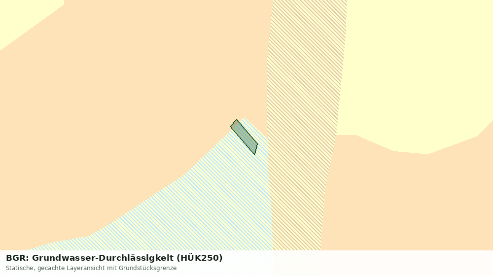 Statische Kartenansicht: BGR: Grundwasser-Durchlässigkeit (HÜK250)