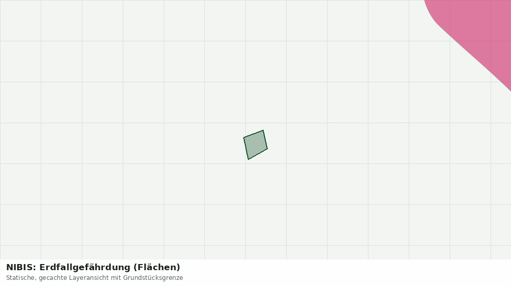 Statische Kartenansicht: NIBIS: Erdfallgefährdung (Flächen)