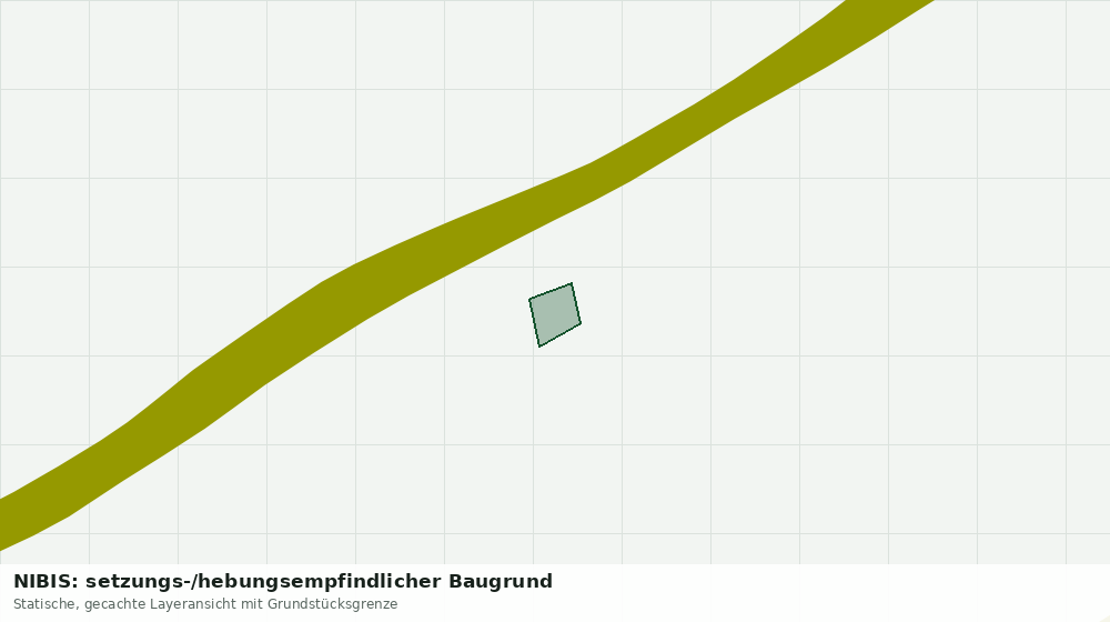Statische Kartenansicht: NIBIS: setzungs-/hebungsempfindlicher Baugrund