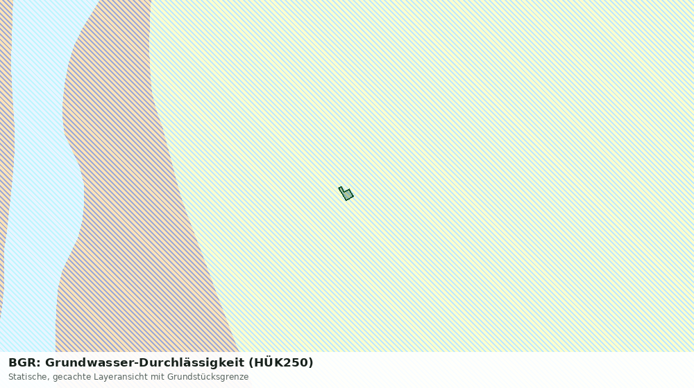 Statische Kartenansicht: BGR: Grundwasser-Durchlässigkeit (HÜK250)