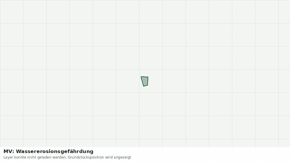 Statische Kartenansicht: MV: Wassererosionsgefährdung