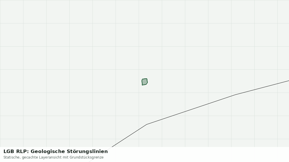 Statische Kartenansicht: LGB RLP: Geologische Störungslinien