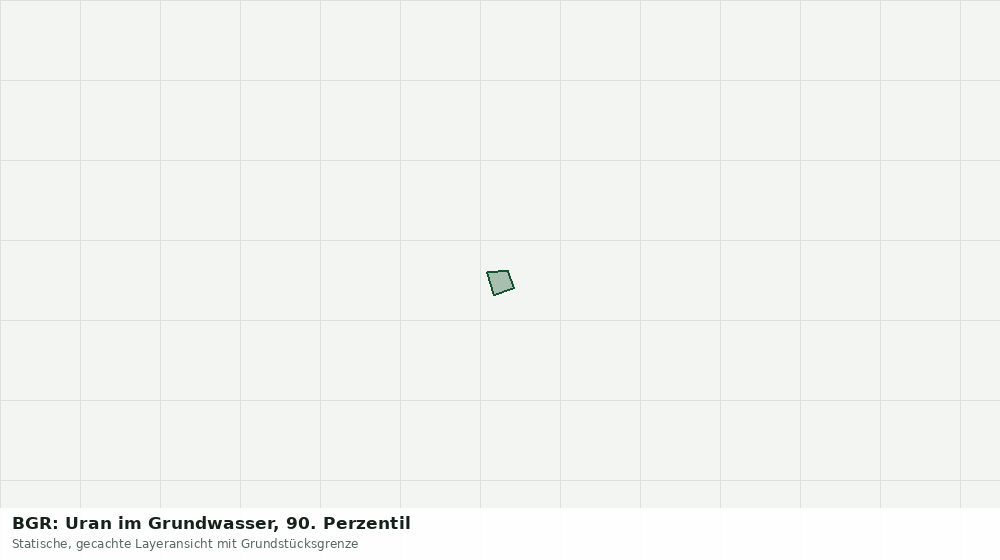 Statische Kartenansicht: BGR: Uran im Grundwasser, 90. Perzentil
