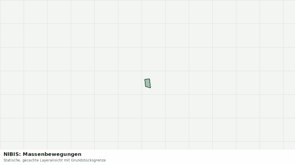 Statische Kartenansicht: NIBIS: Massenbewegungen