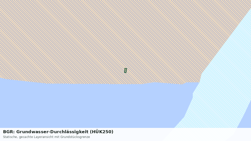 Statische Kartenansicht: BGR: Grundwasser-Durchlässigkeit (HÜK250)