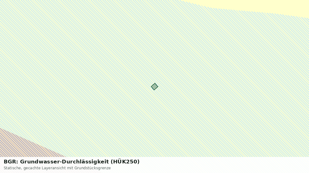Statische Kartenansicht: BGR: Grundwasser-Durchlässigkeit (HÜK250)