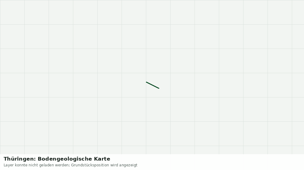 Statische Kartenansicht: Thüringen: Bodengeologische Karte