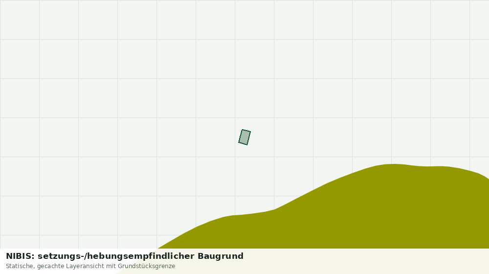 Statische Kartenansicht: NIBIS: setzungs-/hebungsempfindlicher Baugrund