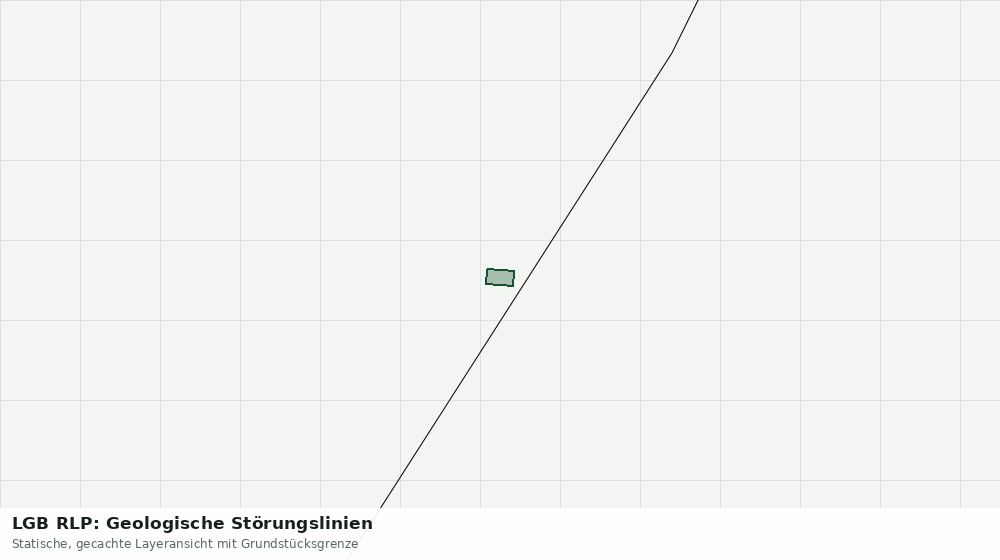 Statische Kartenansicht: LGB RLP: Geologische Störungslinien