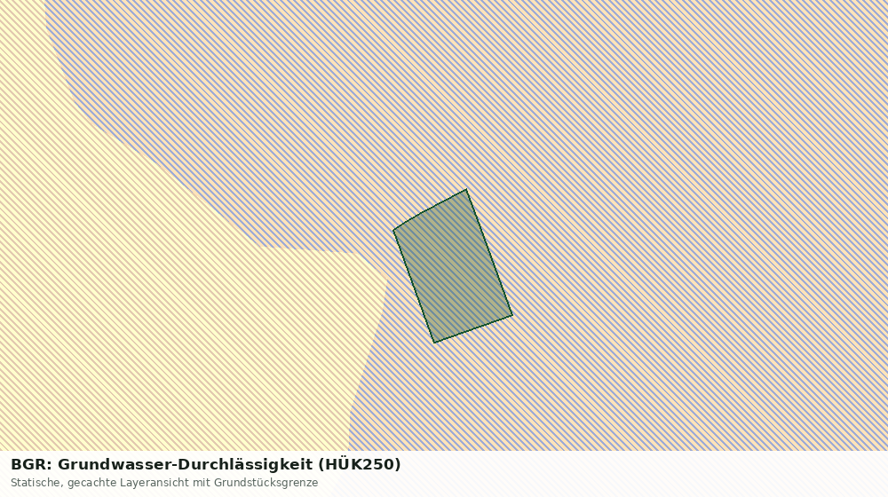 Statische Kartenansicht: BGR: Grundwasser-Durchlässigkeit (HÜK250)