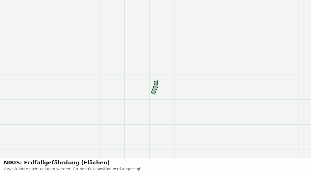 Statische Kartenansicht: NIBIS: Erdfallgefährdung (Flächen)