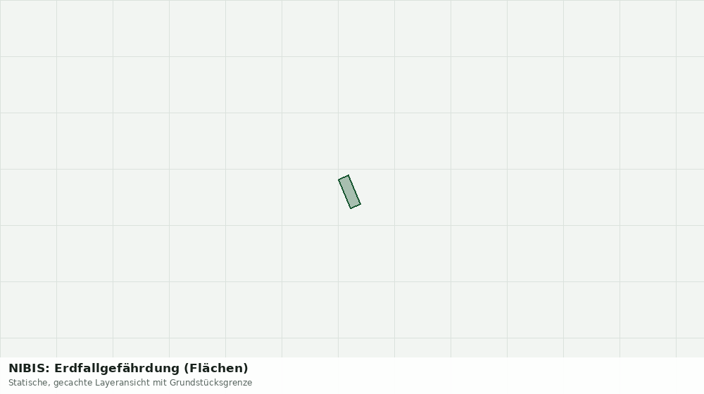 Statische Kartenansicht: NIBIS: Erdfallgefährdung (Flächen)