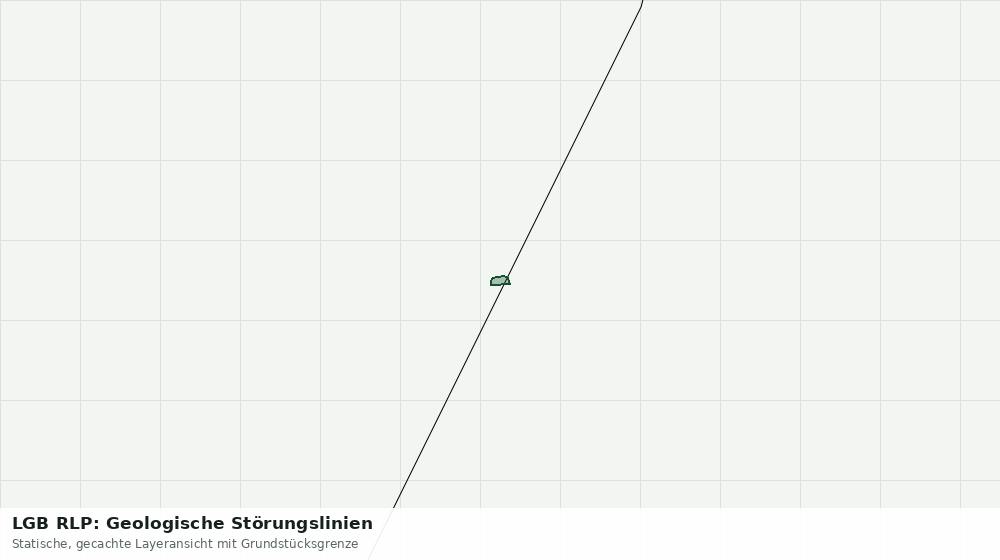 Statische Kartenansicht: LGB RLP: Geologische Störungslinien