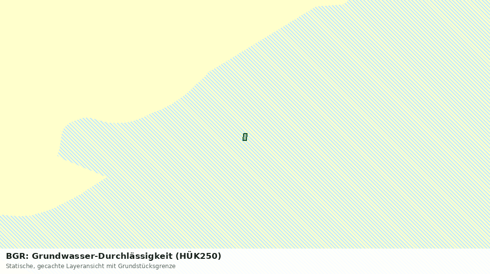 Statische Kartenansicht: BGR: Grundwasser-Durchlässigkeit (HÜK250)