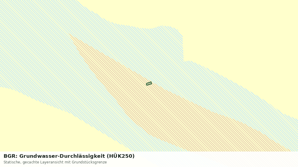 Statische Kartenansicht: BGR: Grundwasser-Durchlässigkeit (HÜK250)