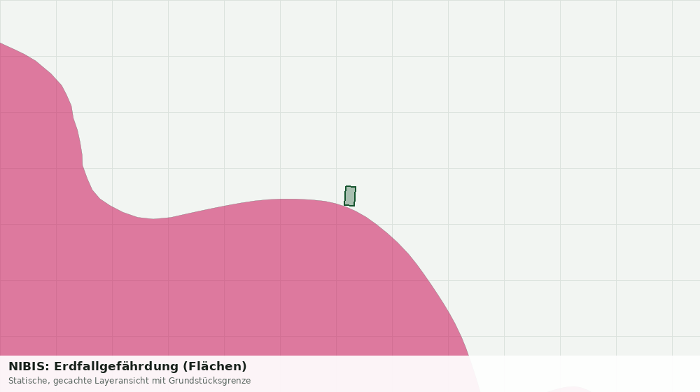 Statische Kartenansicht: NIBIS: Erdfallgefährdung (Flächen)