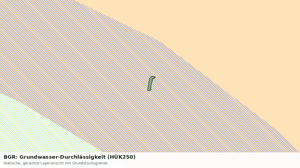 Statische Kartenansicht: BGR: Grundwasser-Durchlässigkeit (HÜK250)