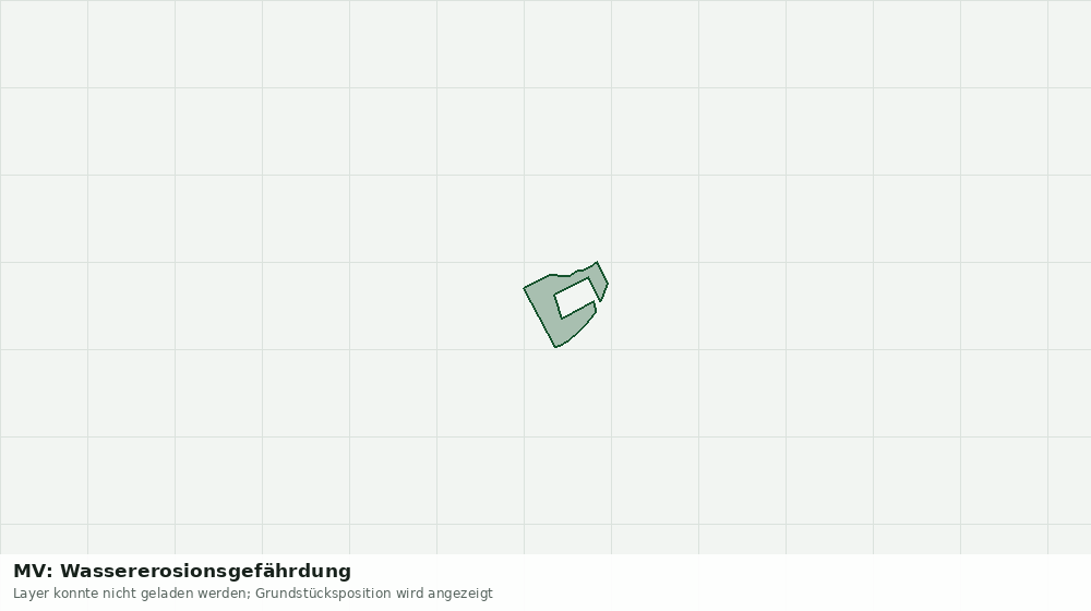 Statische Kartenansicht: MV: Wassererosionsgefährdung