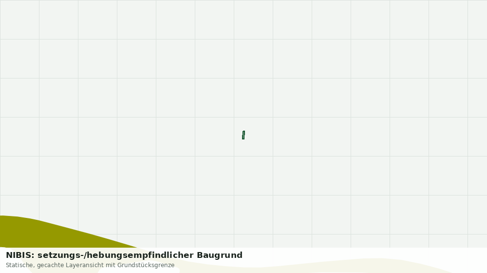 Statische Kartenansicht: NIBIS: setzungs-/hebungsempfindlicher Baugrund