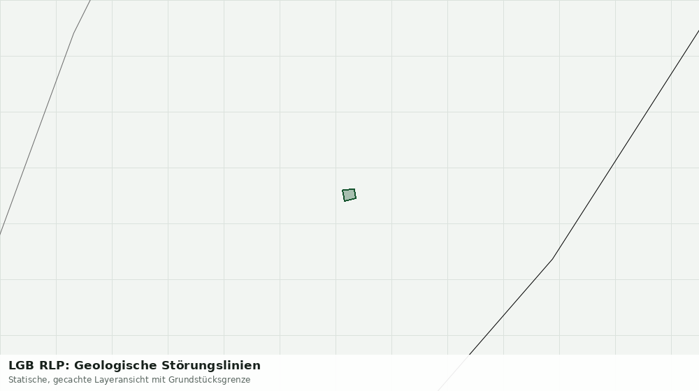 Statische Kartenansicht: LGB RLP: Geologische Störungslinien