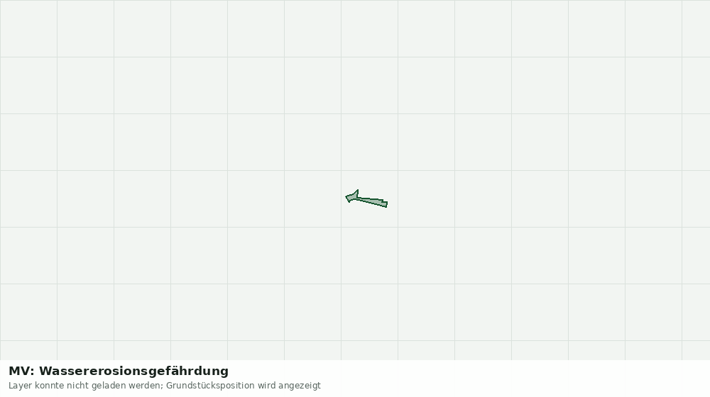 Statische Kartenansicht: MV: Wassererosionsgefährdung