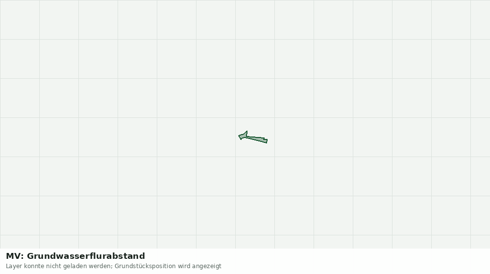 Statische Kartenansicht: MV: Grundwasserflurabstand