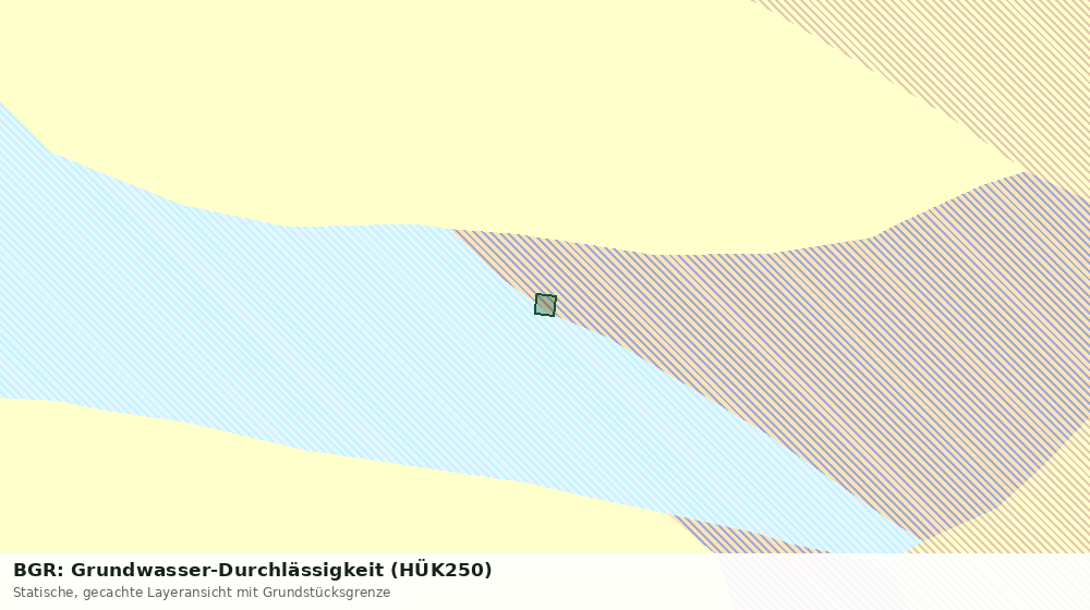 Statische Kartenansicht: BGR: Grundwasser-Durchlässigkeit (HÜK250)