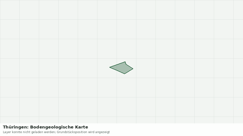 Statische Kartenansicht: Thüringen: Bodengeologische Karte