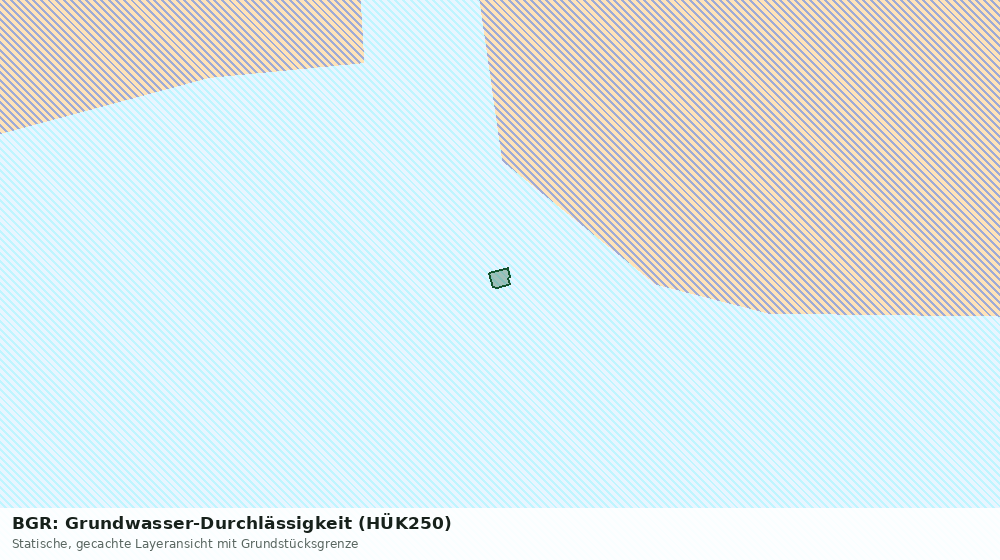 Statische Kartenansicht: BGR: Grundwasser-Durchlässigkeit (HÜK250)