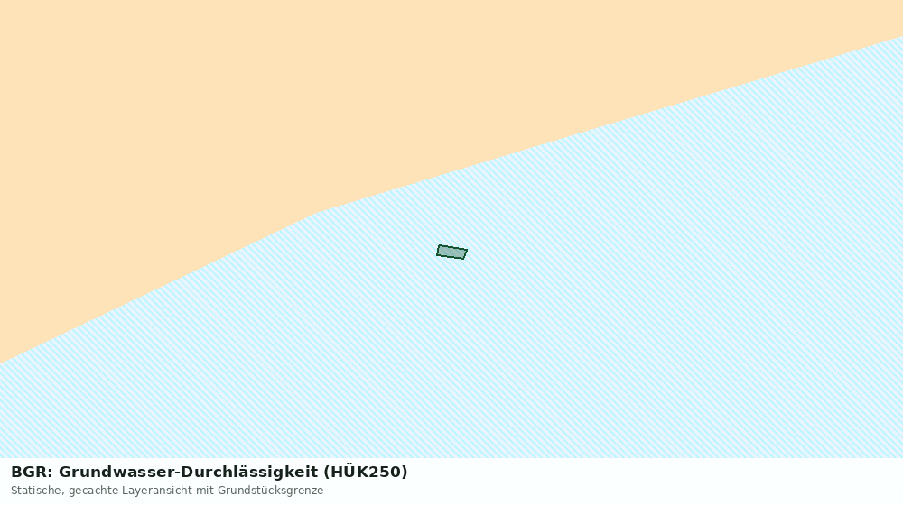 Statische Kartenansicht: BGR: Grundwasser-Durchlässigkeit (HÜK250)