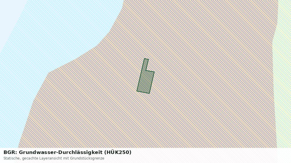 Statische Kartenansicht: BGR: Grundwasser-Durchlässigkeit (HÜK250)