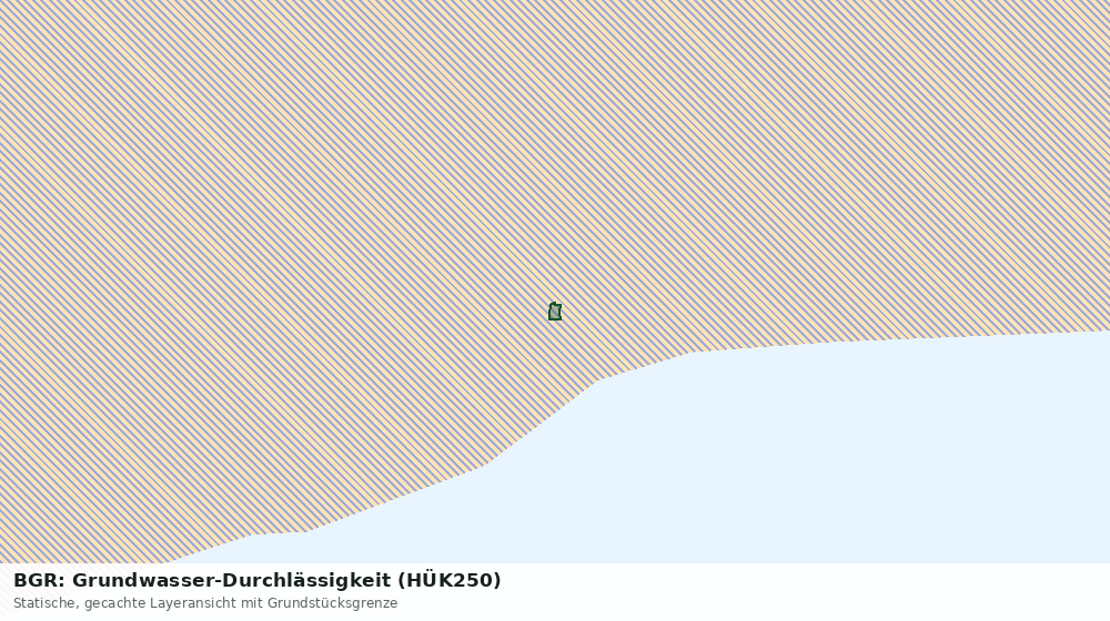 Statische Kartenansicht: BGR: Grundwasser-Durchlässigkeit (HÜK250)