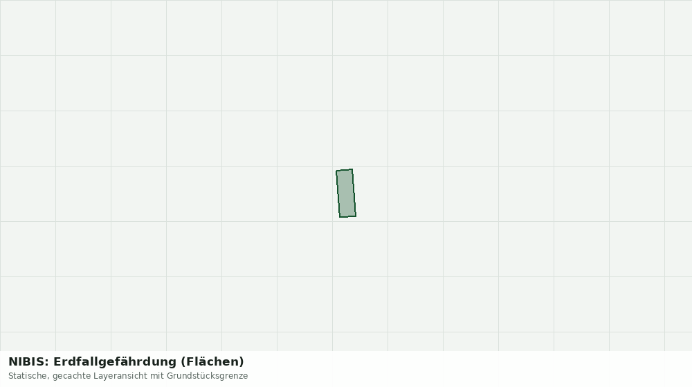 Statische Kartenansicht: NIBIS: Erdfallgefährdung (Flächen)