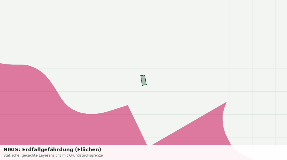 Statische Kartenansicht: NIBIS: Erdfallgefährdung (Flächen)