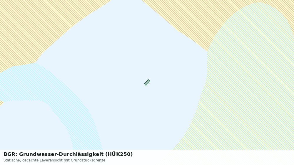 Statische Kartenansicht: BGR: Grundwasser-Durchlässigkeit (HÜK250)