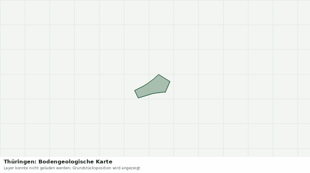 Statische Kartenansicht: Thüringen: Bodengeologische Karte