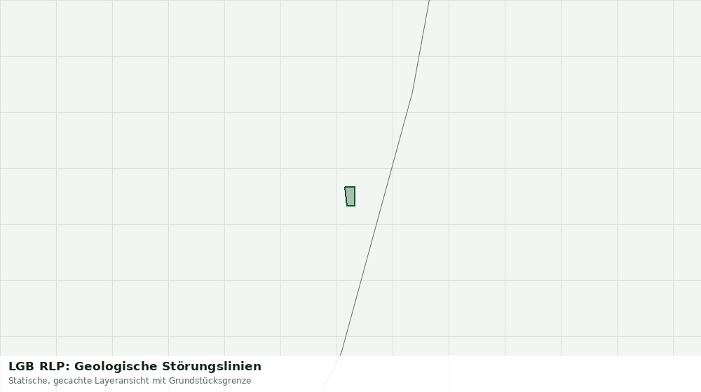 Statische Kartenansicht: LGB RLP: Geologische Störungslinien