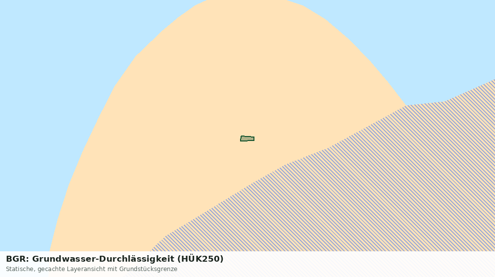 Statische Kartenansicht: BGR: Grundwasser-Durchlässigkeit (HÜK250)