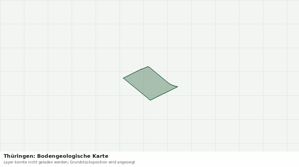 Statische Kartenansicht: Thüringen: Bodengeologische Karte
