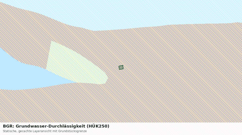 Statische Kartenansicht: BGR: Grundwasser-Durchlässigkeit (HÜK250)