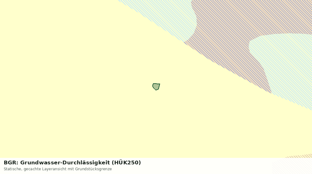 Statische Kartenansicht: BGR: Grundwasser-Durchlässigkeit (HÜK250)