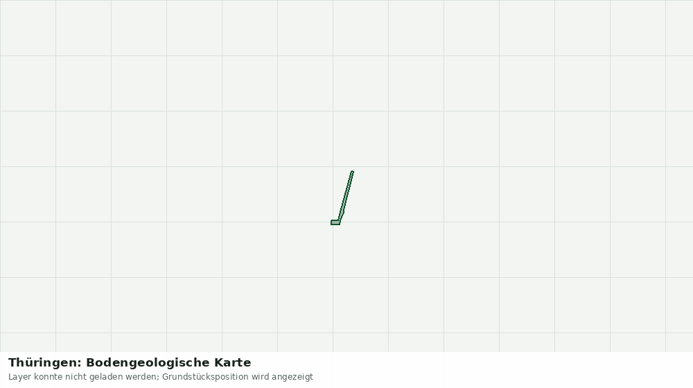 Statische Kartenansicht: Thüringen: Bodengeologische Karte