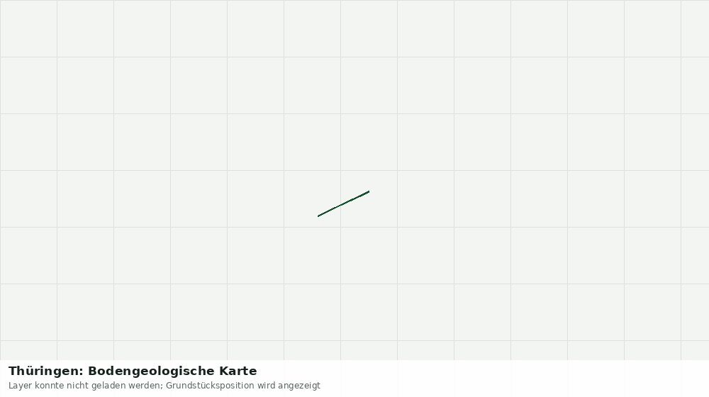 Statische Kartenansicht: Thüringen: Bodengeologische Karte