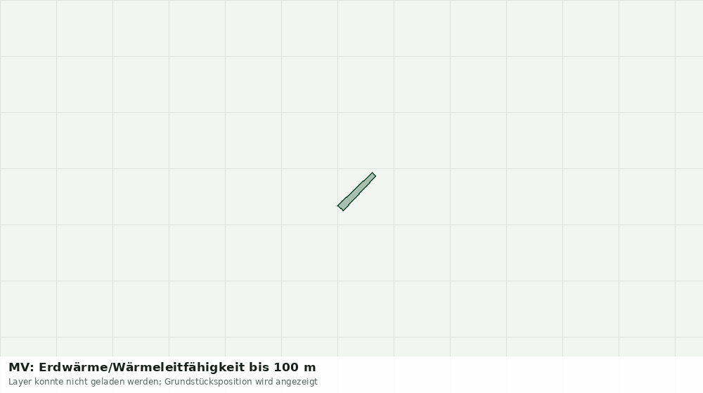 Statische Kartenansicht: MV: Erdwärme/Wärmeleitfähigkeit bis 100 m