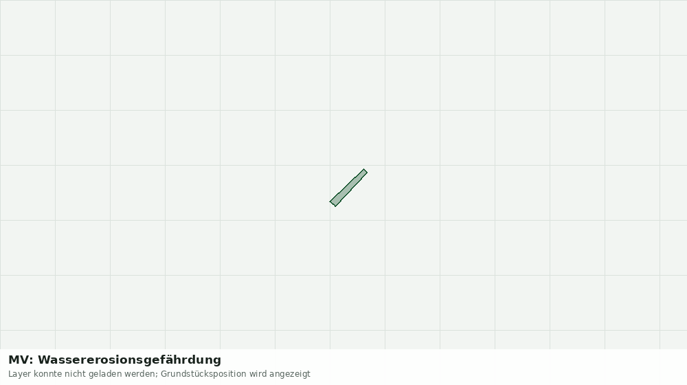 Statische Kartenansicht: MV: Wassererosionsgefährdung