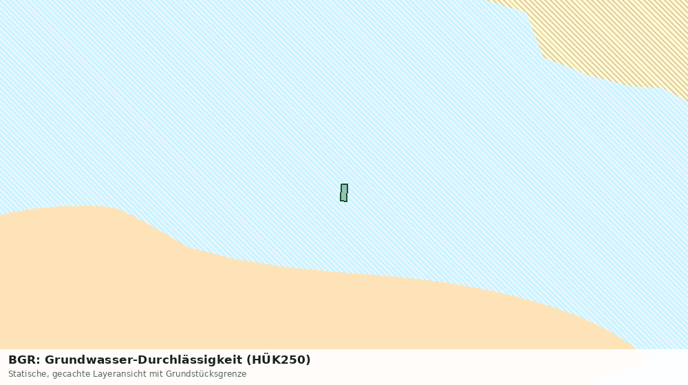 Statische Kartenansicht: BGR: Grundwasser-Durchlässigkeit (HÜK250)