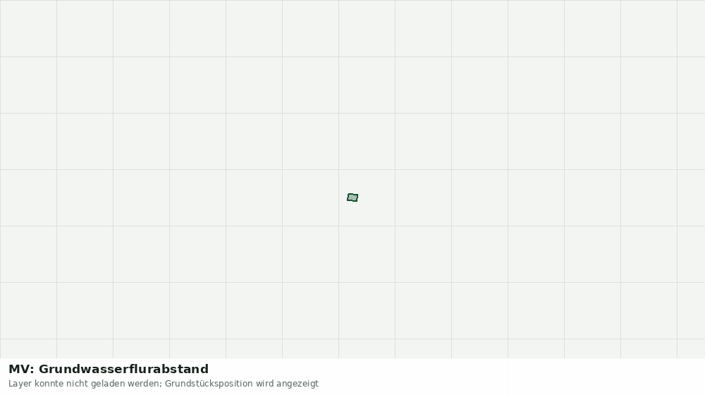 Statische Kartenansicht: MV: Grundwasserflurabstand