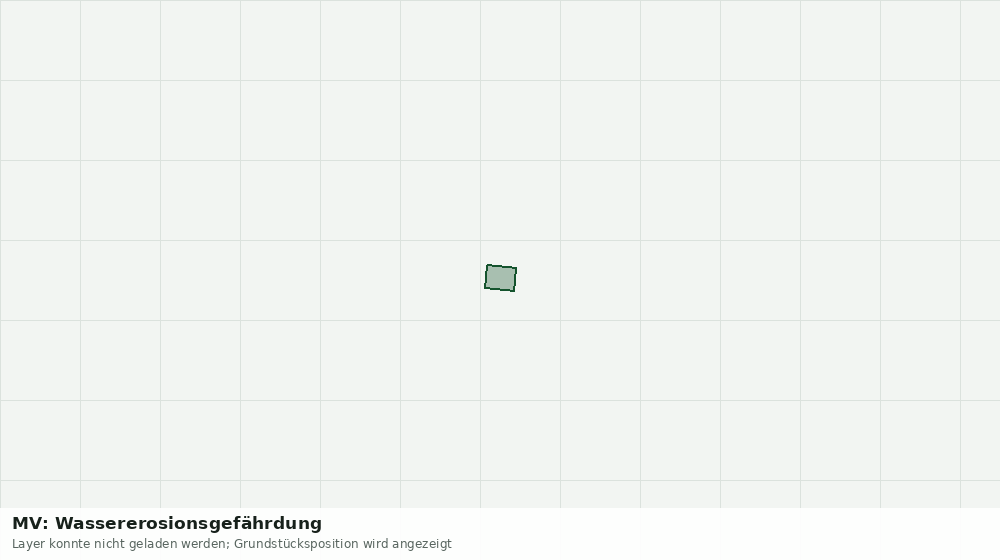 Statische Kartenansicht: MV: Wassererosionsgefährdung