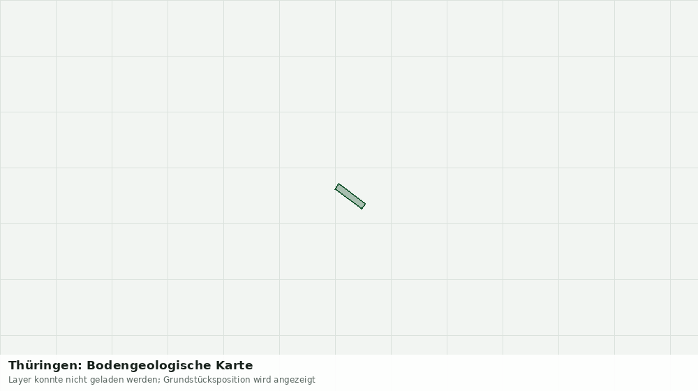 Statische Kartenansicht: Thüringen: Bodengeologische Karte